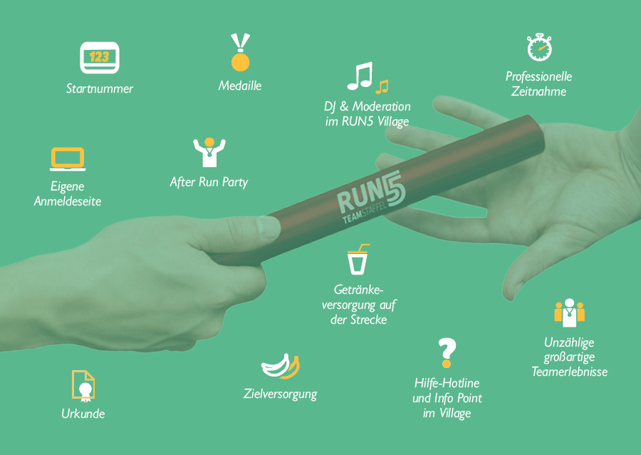Leistungen RUN5 TEAMSTAFFEL